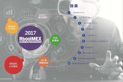 智造未來 廣州國際機(jī)器人智能裝備及制造技術(shù)展覽會(huì)與信息技術(shù)咨詢服務(wù)的協(xié)同發(fā)展